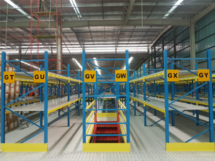 Mezzanine – Multi-Tier